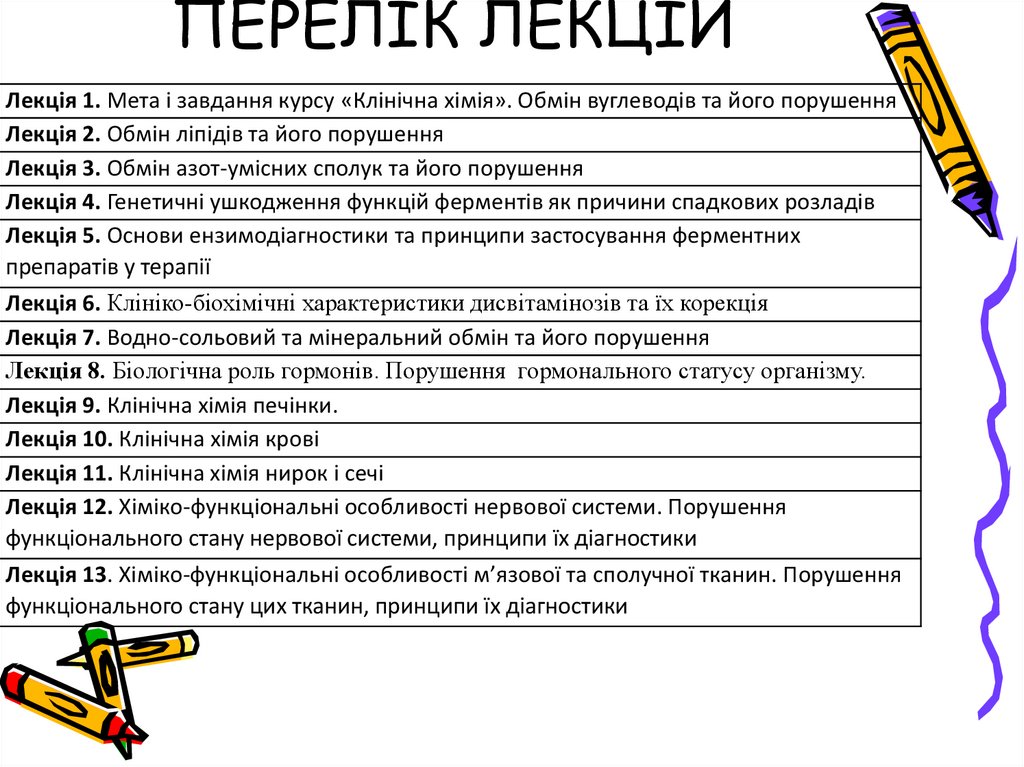 ПЕРЕЛІК ЛЕКЦІЙ