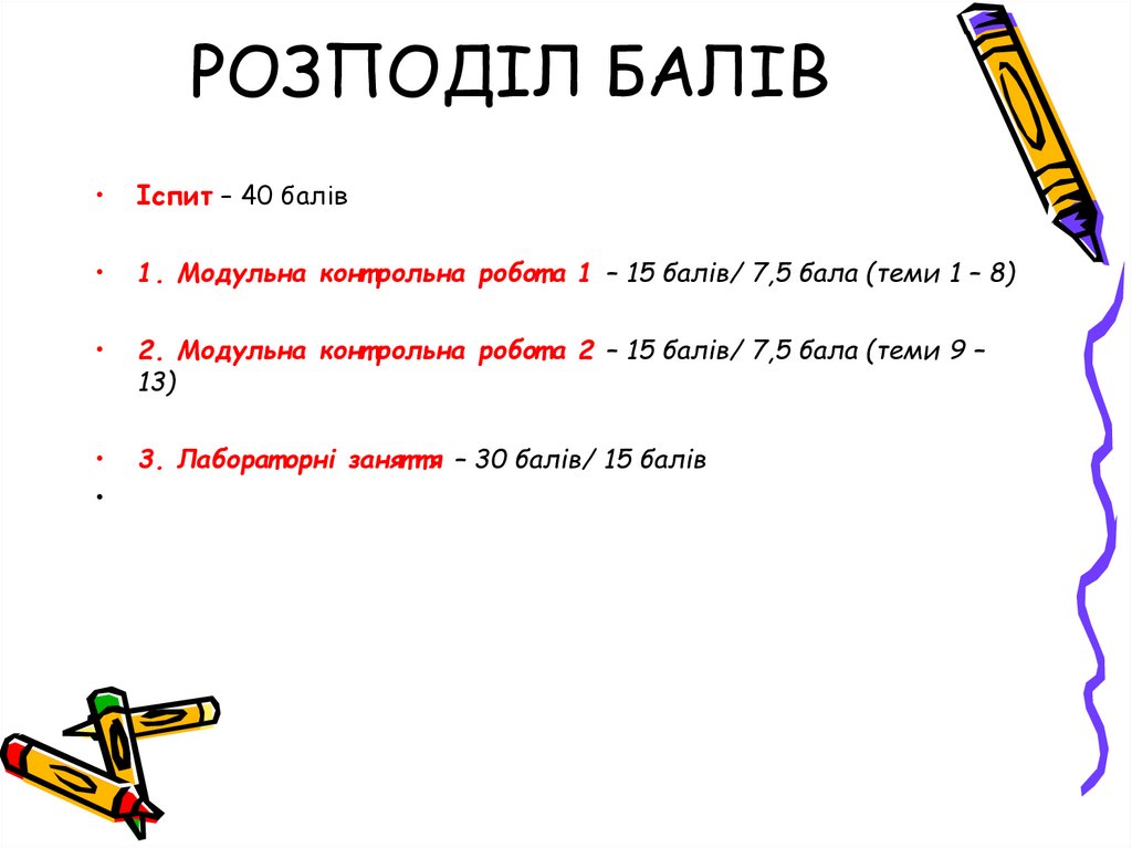 РОЗПОДІЛ БАЛІВ