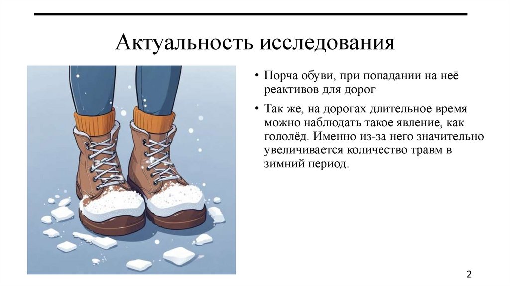 Актуальность исследования