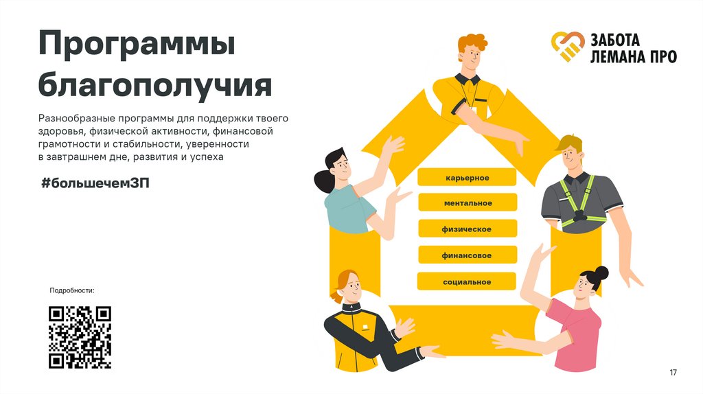 Программы благополучия