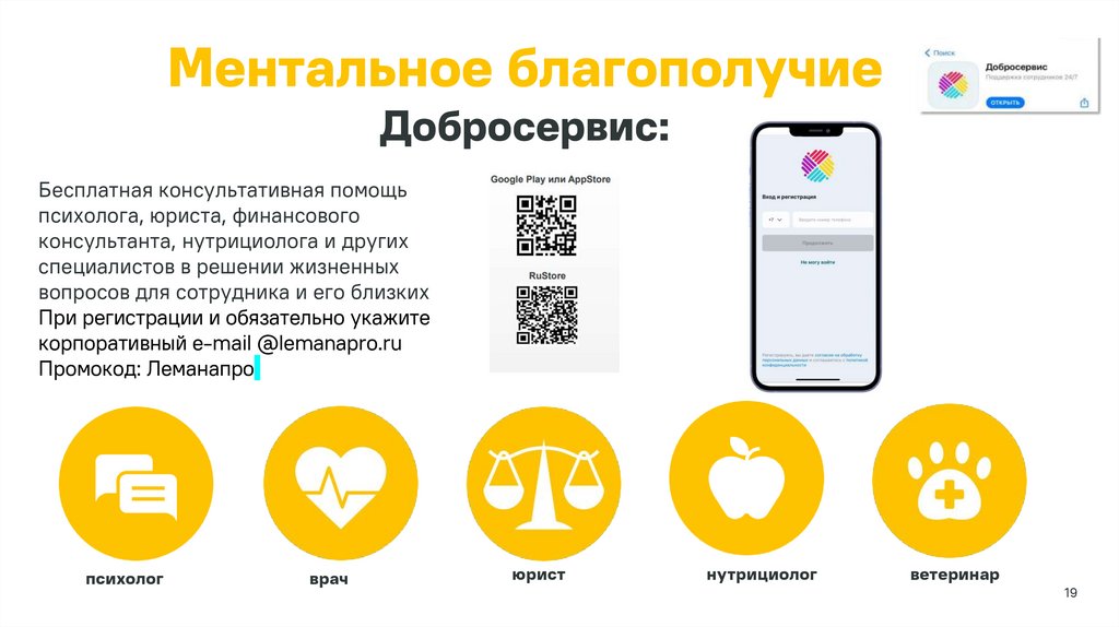 Ментальное благополучие Добросервис: