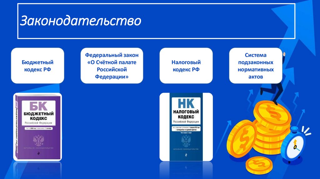 Законодательство