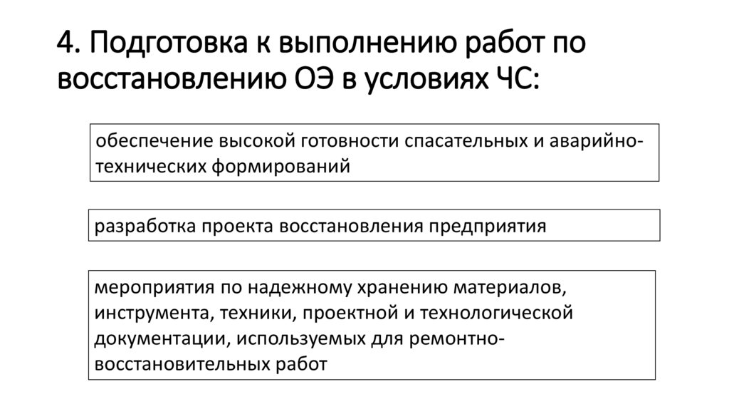 4. Подготовка к выполнению работ по восстановлению ОЭ в условиях ЧС: