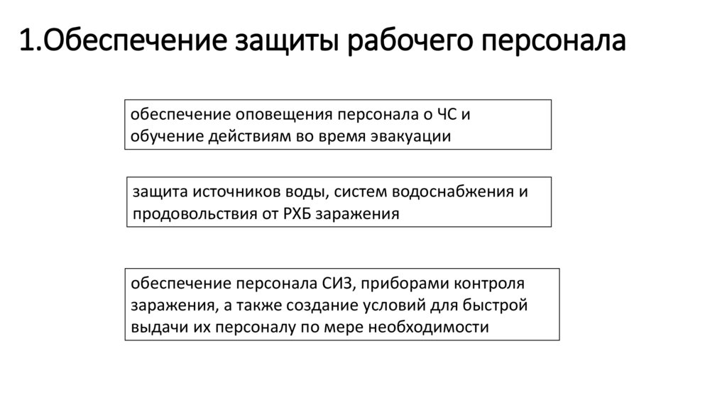 1.Обеспечение защиты рабочего персонала