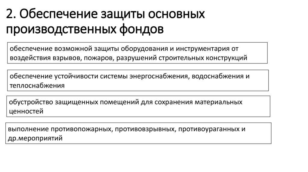 2. Обеспечение защиты основных производственных фондов