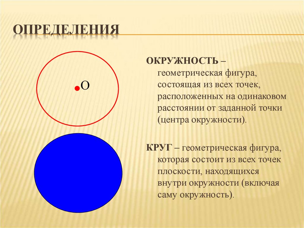 ОПРЕДЕЛЕНИЯ