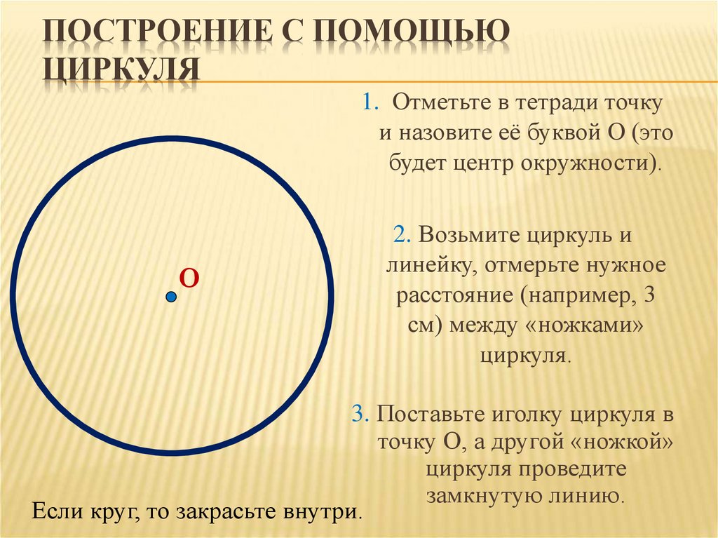 построение с помощью циркуля