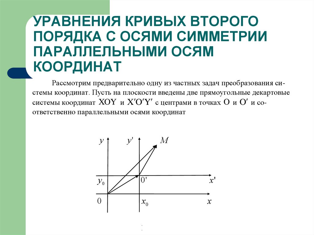 УРАВНЕНИЯ КРИВЫХ ВТОРОГО ПОРЯДКА С ОСЯМИ СИММЕТРИИ ПАРАЛЛЕЛЬНЫМИ ОСЯМ КООРДИНАТ