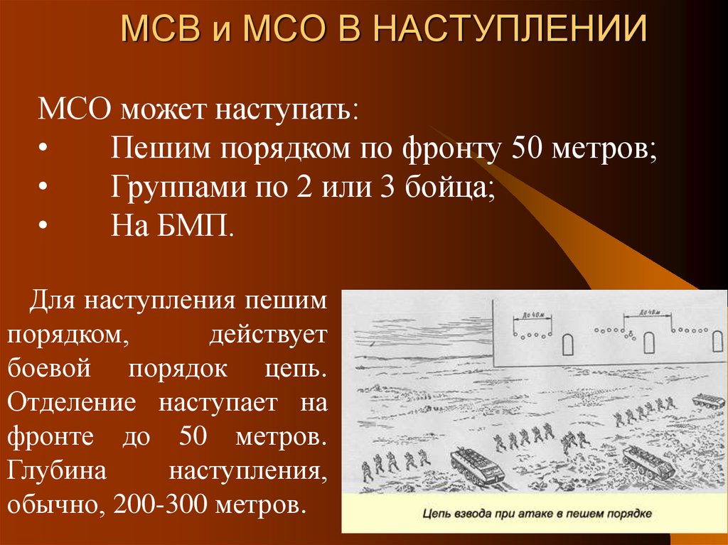 МСВ и МСО В НАСТУПЛЕНИИ