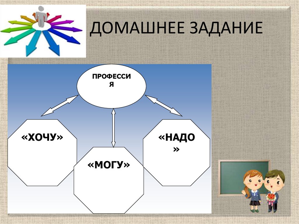 ДОМАШНЕЕ ЗАДАНИЕ
