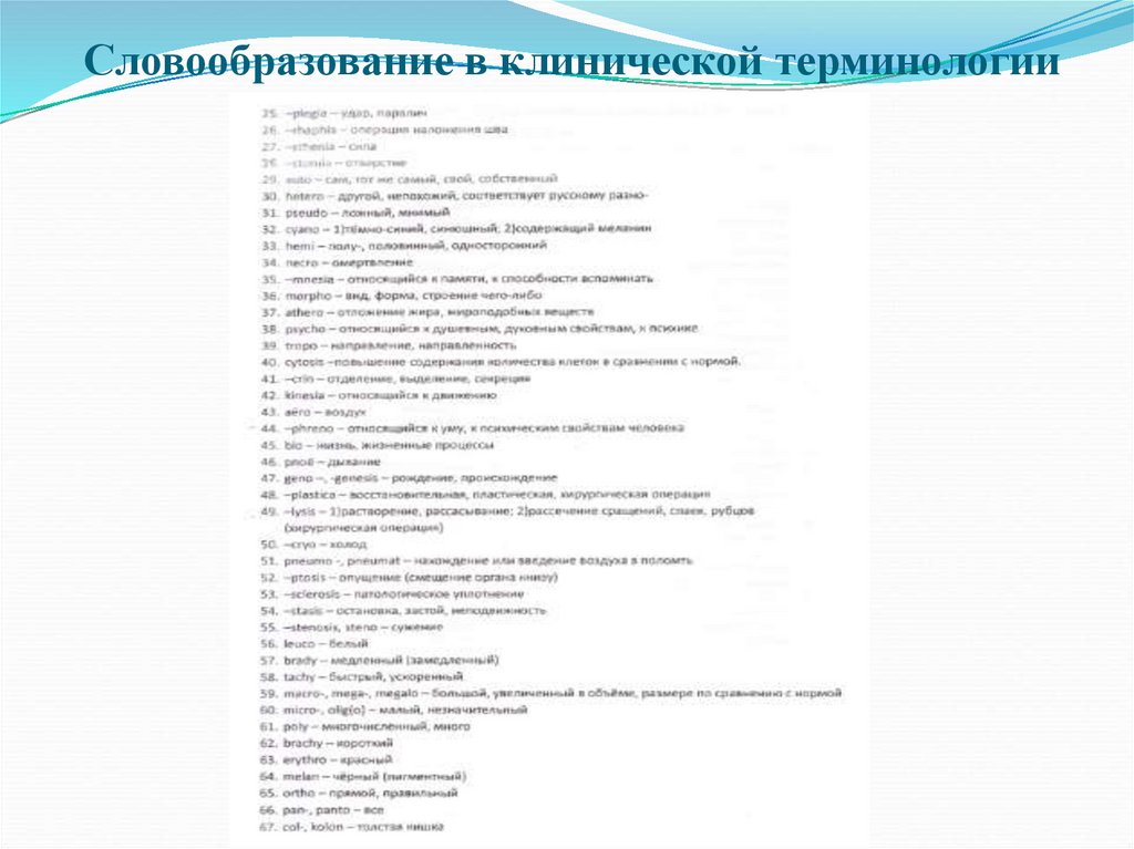 Словообразование в клинической терминологии