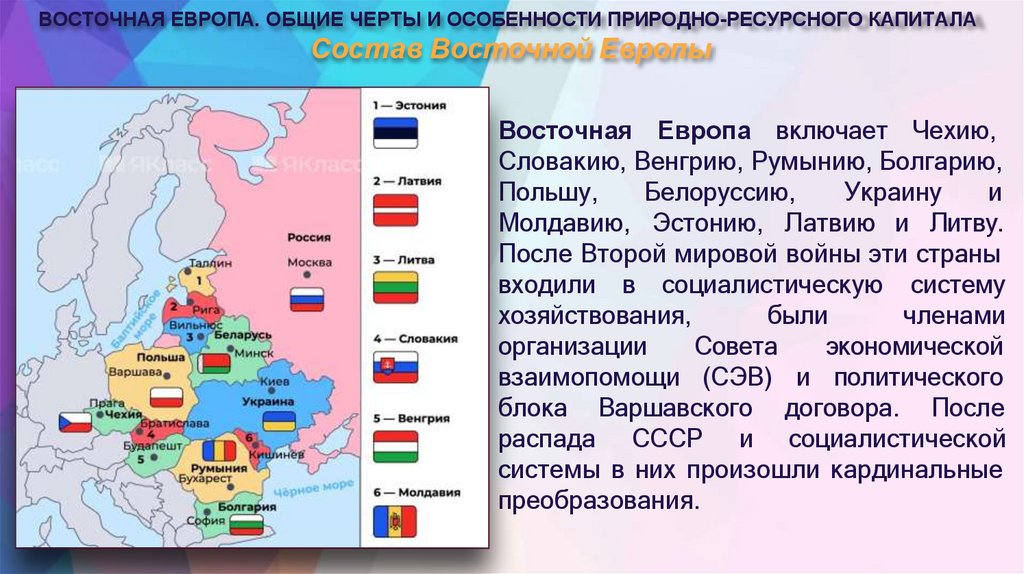 Состав Восточной Европы