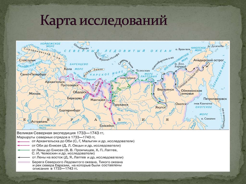 Карта исследований