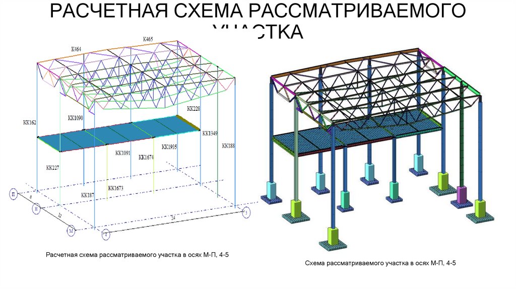 РАСЧЕТНАЯ СХЕМА РАССМАТРИВАЕМОГО УЧАСТКА