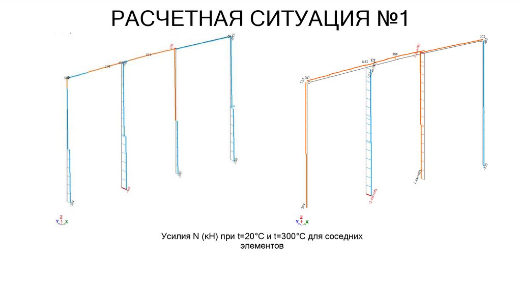 РАСЧЕТНАЯ СИТУАЦИЯ №1