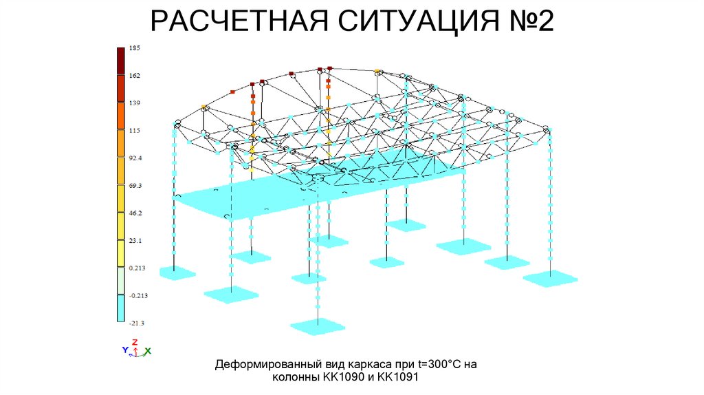 РАСЧЕТНАЯ СИТУАЦИЯ №2