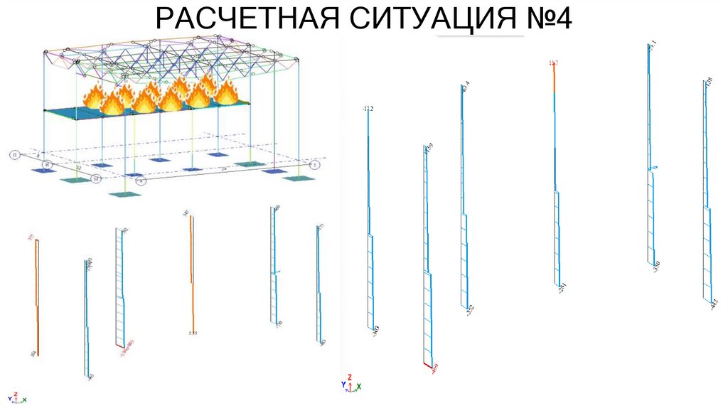 РАСЧЕТНАЯ СИТУАЦИЯ №4