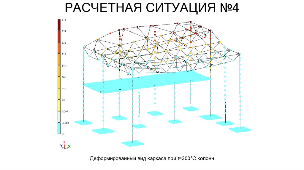 РАСЧЕТНАЯ СИТУАЦИЯ №4