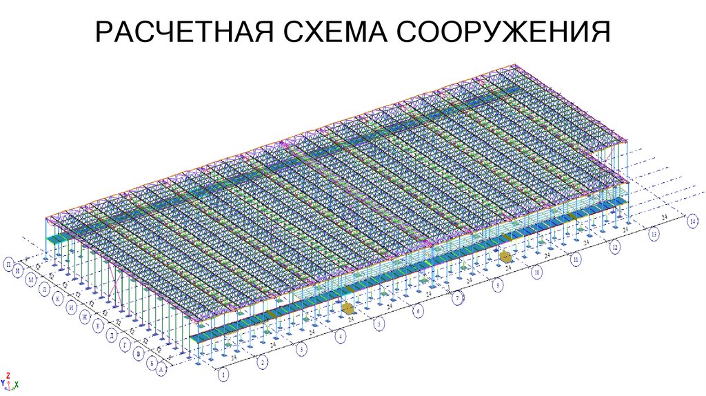 РАСЧЕТНАЯ СХЕМА СООРУЖЕНИЯ