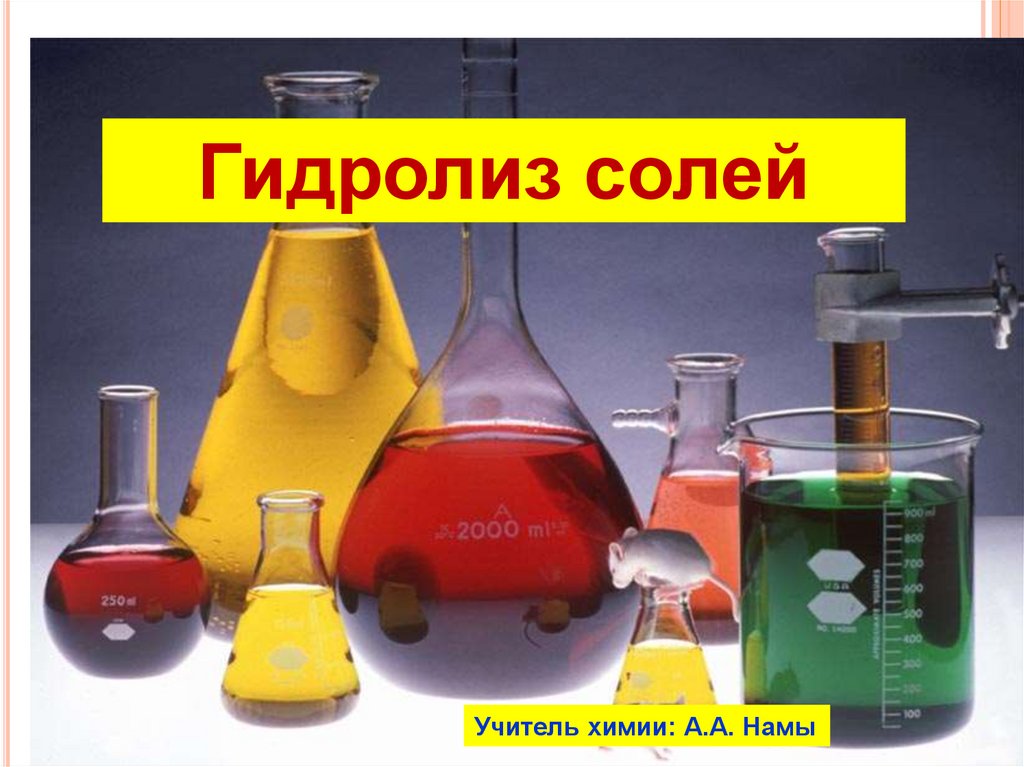 Гидролиз солей