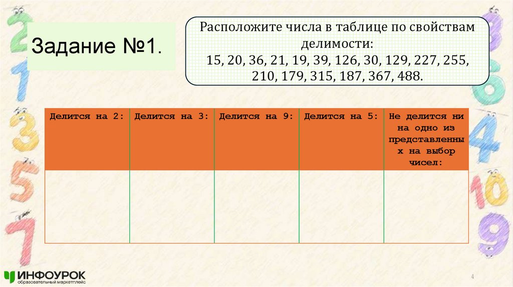 Задание №1.