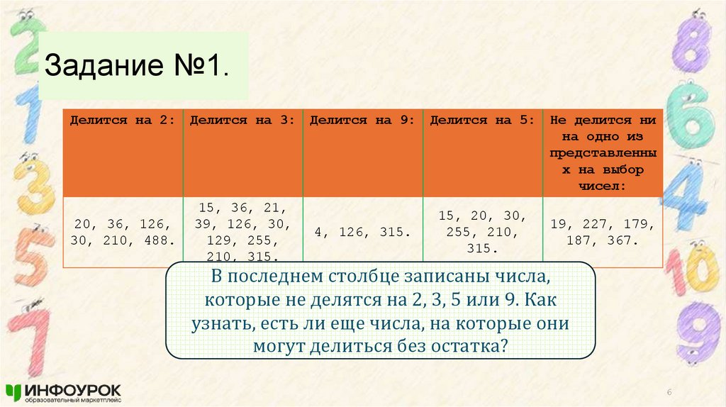 Задание №1.