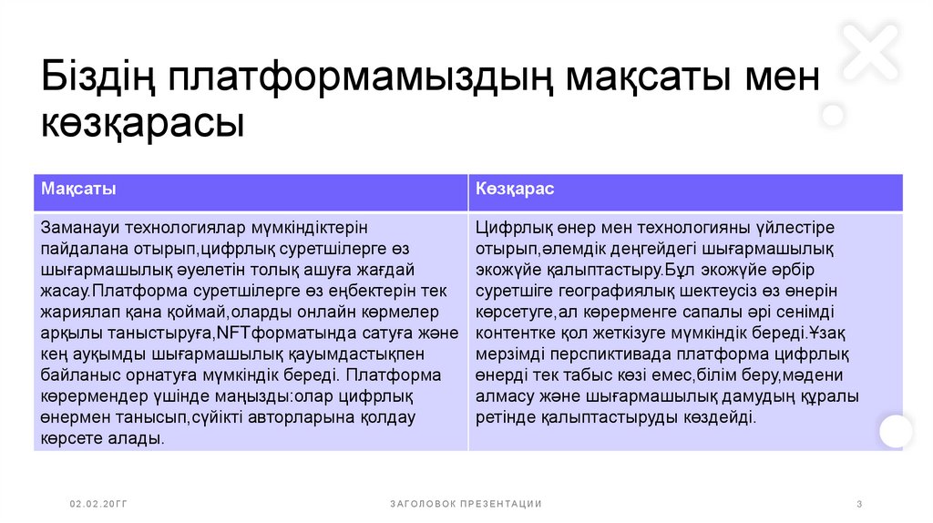 Біздің платформамыздың мақсаты мен көзқарасы