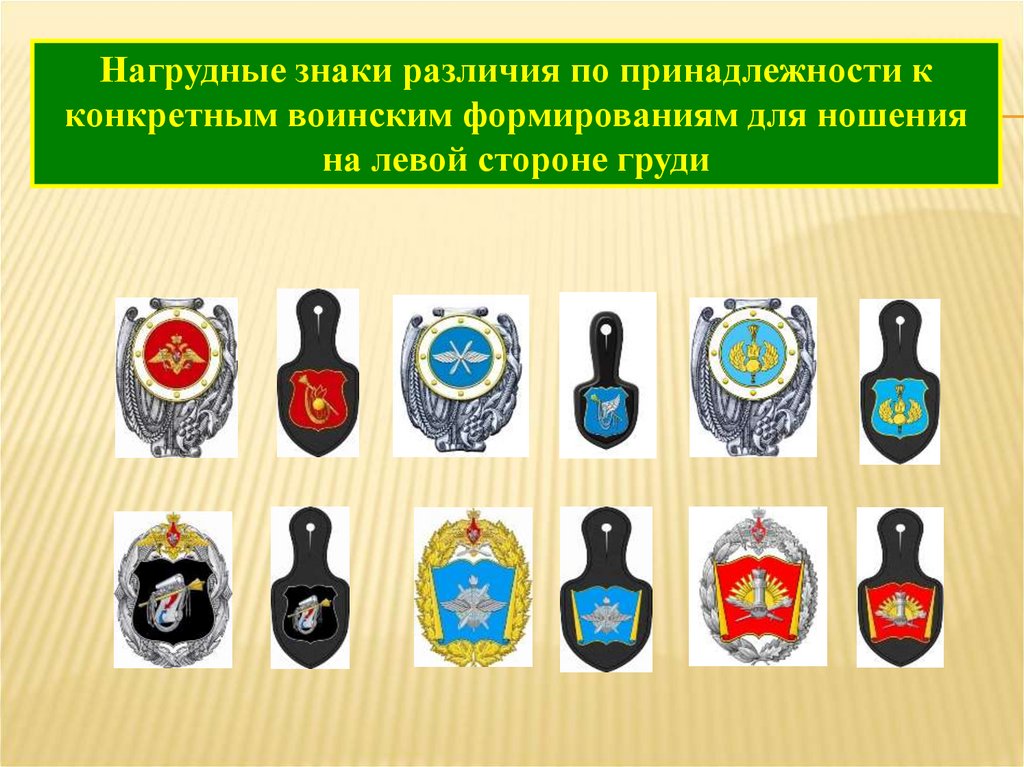 Права и обязанности.