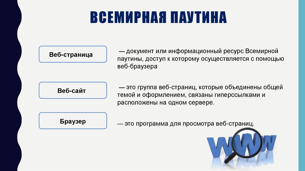 Всемирная паутина