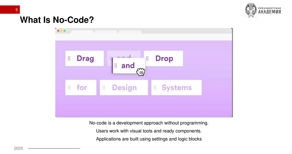 What Is No-Code?
