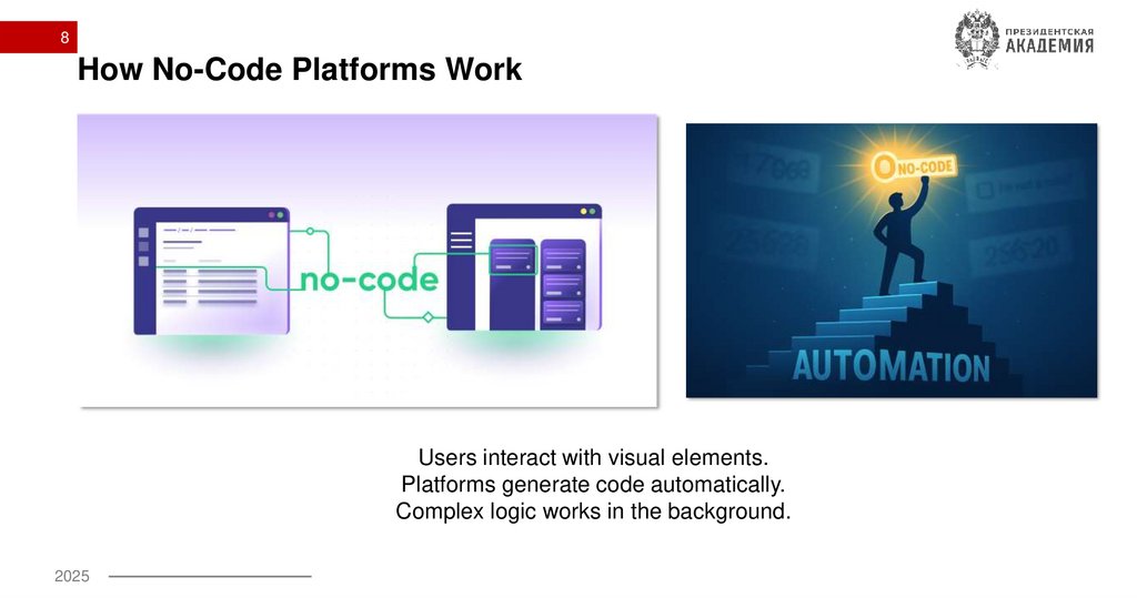 How No-Code Platforms Work