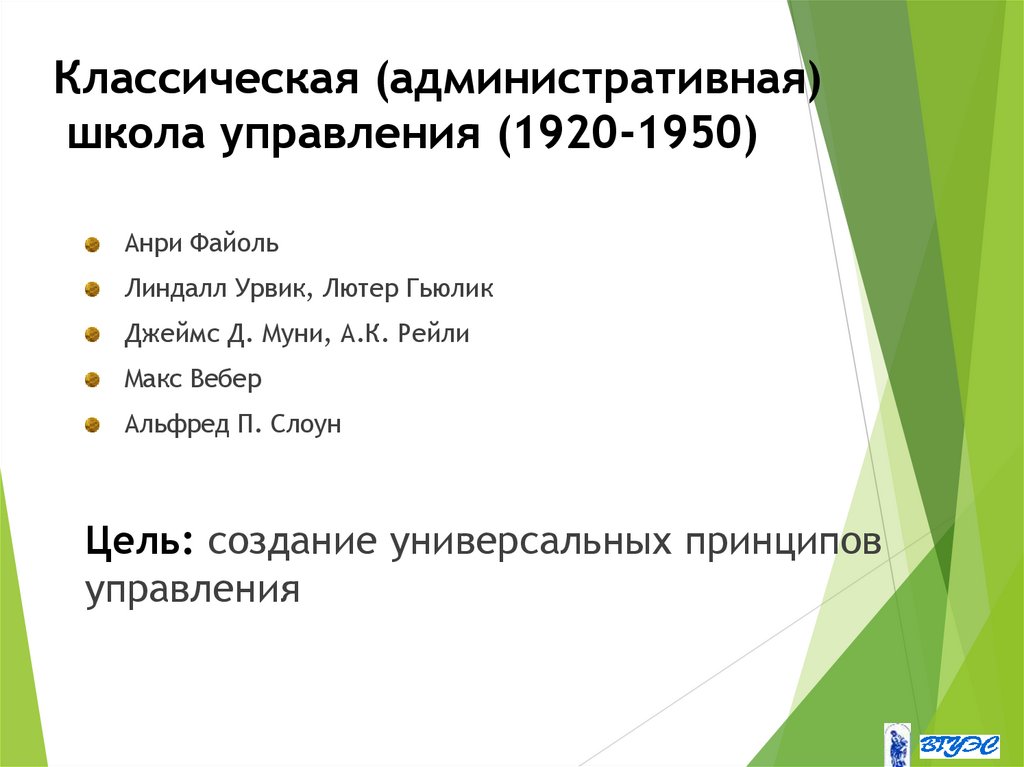 Классическая (административная) школа управления (1920-1950)