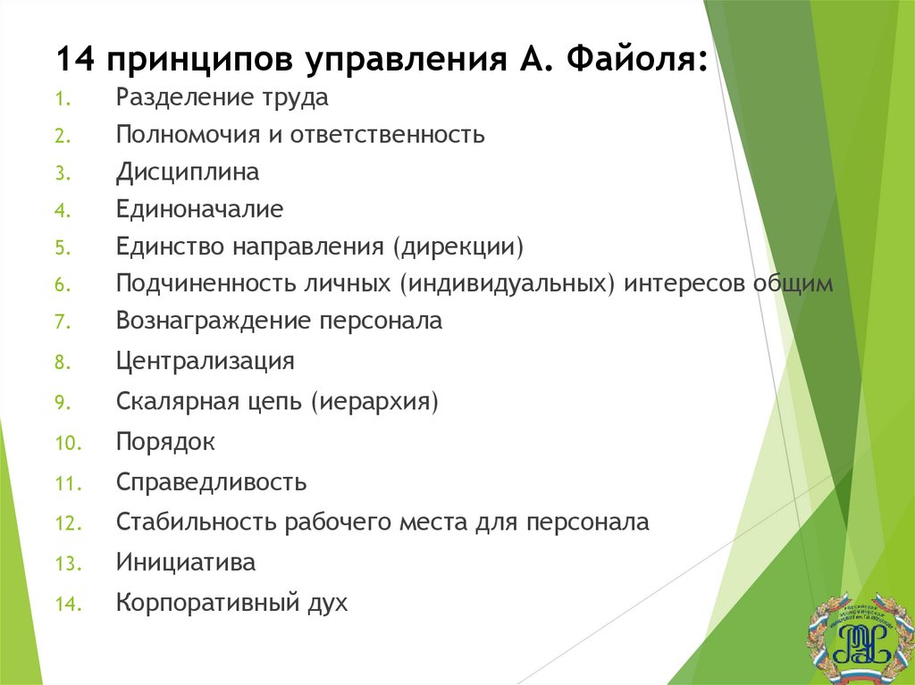 14 принципов управления А. Файоля: