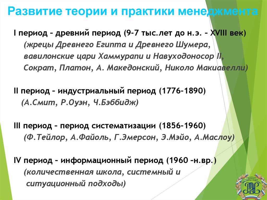 Развитие теории и практики менеджмента