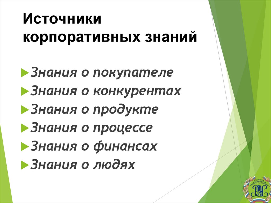Источники корпоративных знаний