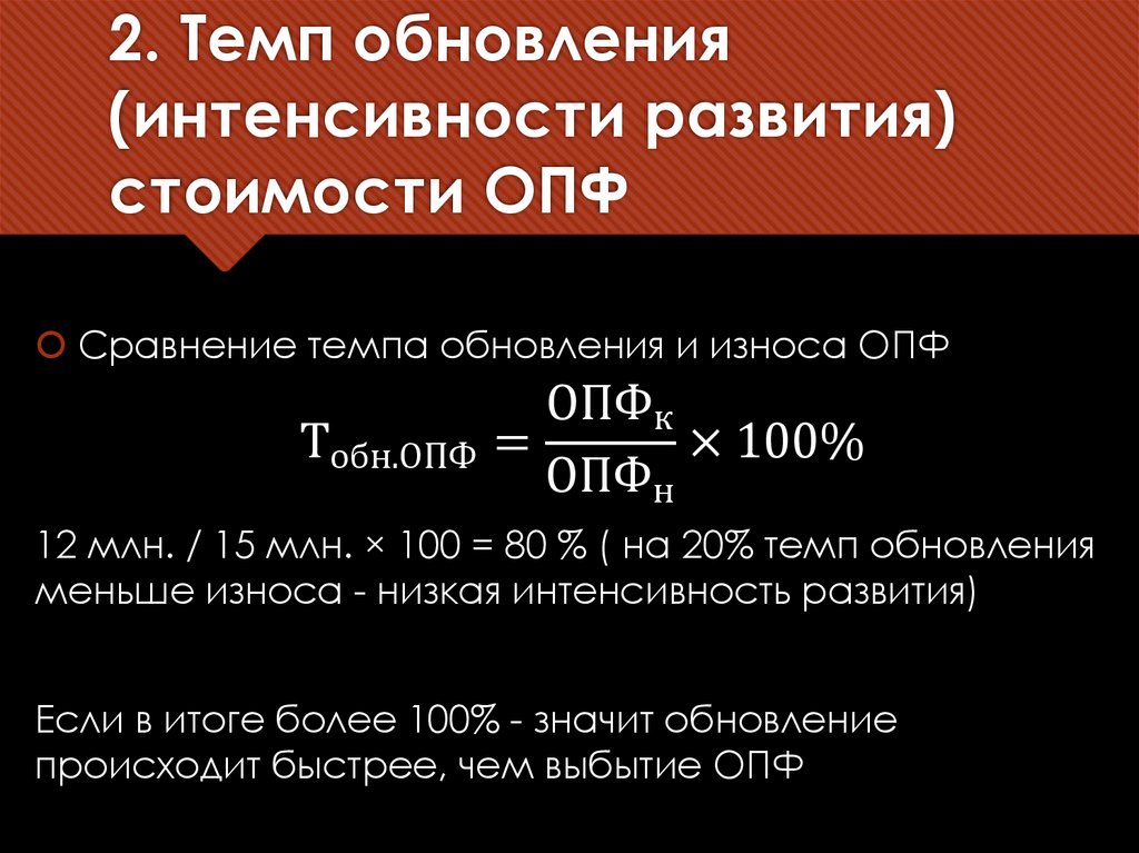 2. Темп обновления (интенсивности развития) стоимости ОПФ