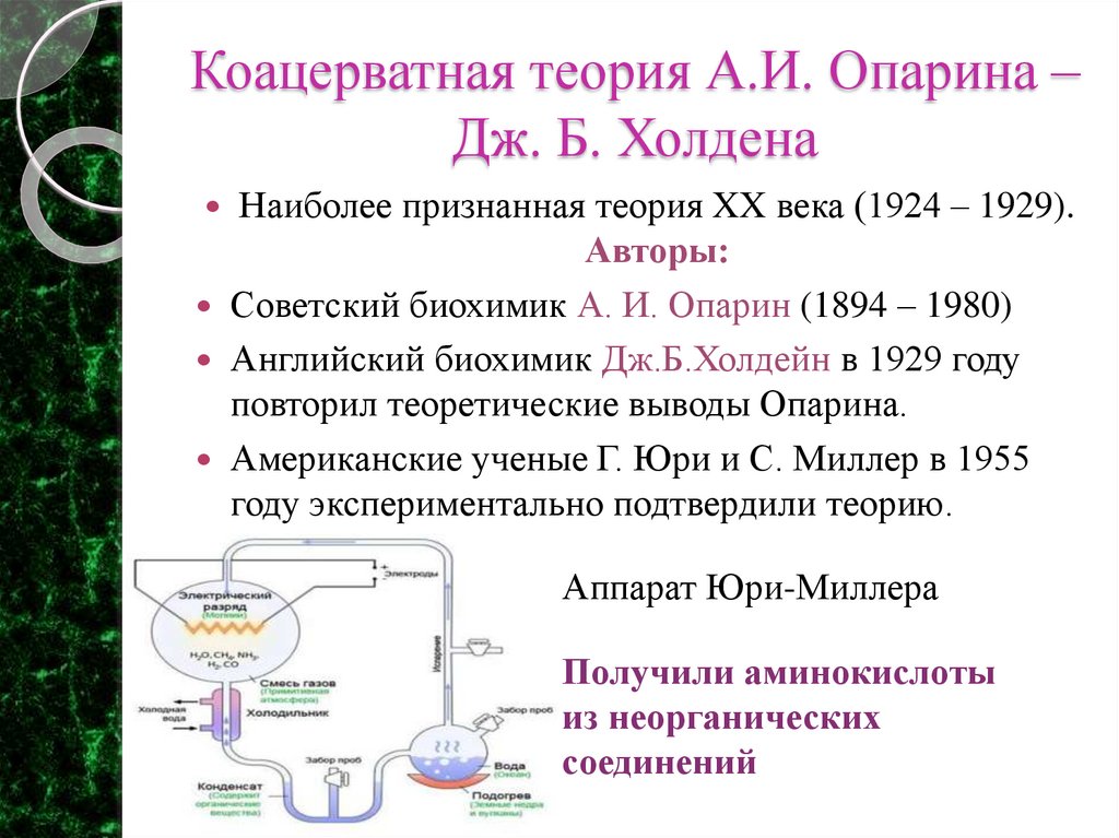 Коацерватная теория А.И. Опарина – Дж. Б. Холдена