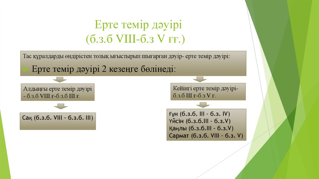 Ерте темір дәуірі (б.з.б VIII-б.з V ғғ.)