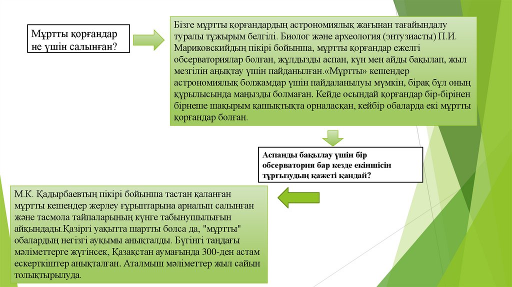 Мұртты қорғандар не үшін салынған?
