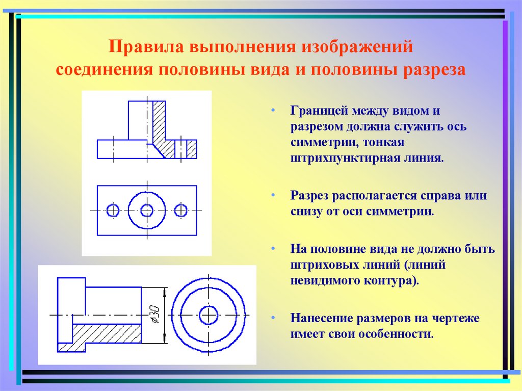 Правила выполнения изображений соединения половины вида и половины разреза