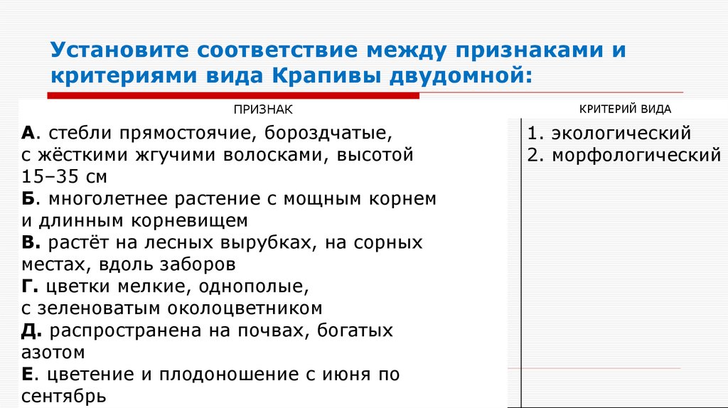 Установите соответствие между признаками и критериями вида Крапивы двудомной: