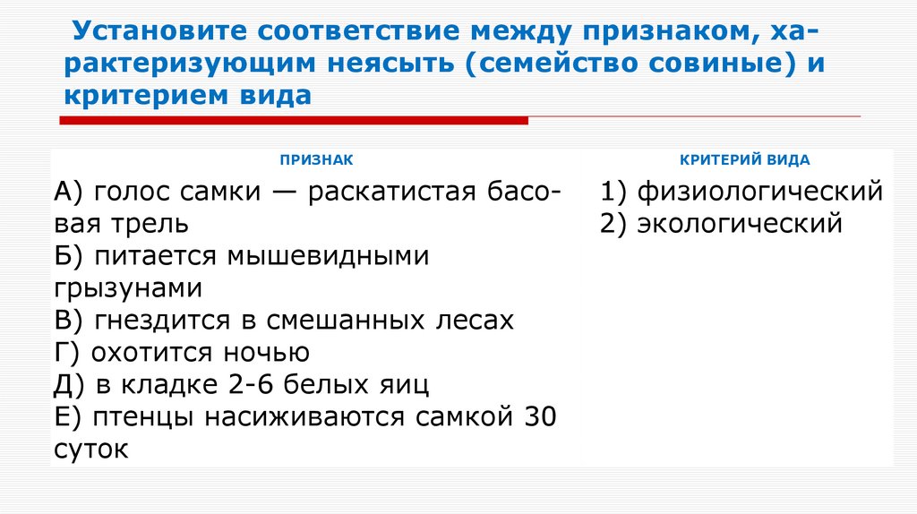 Установите со­от­вет­ствие между признаком, ха­рак­те­ри­зу­ю­щим не­ясыть (семейство совиные) и кри­те­ри­ем вида