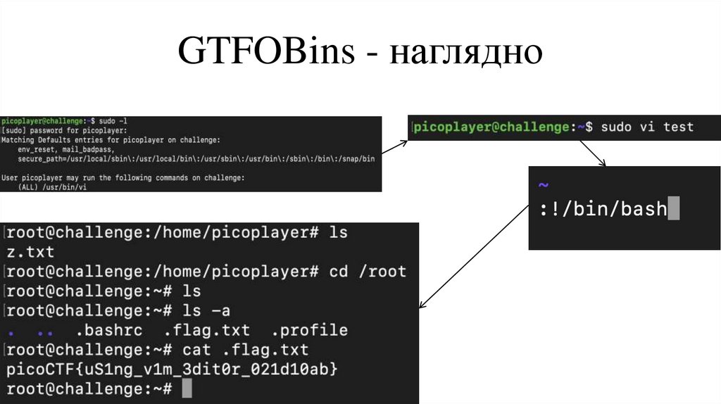 GTFOBins - наглядно