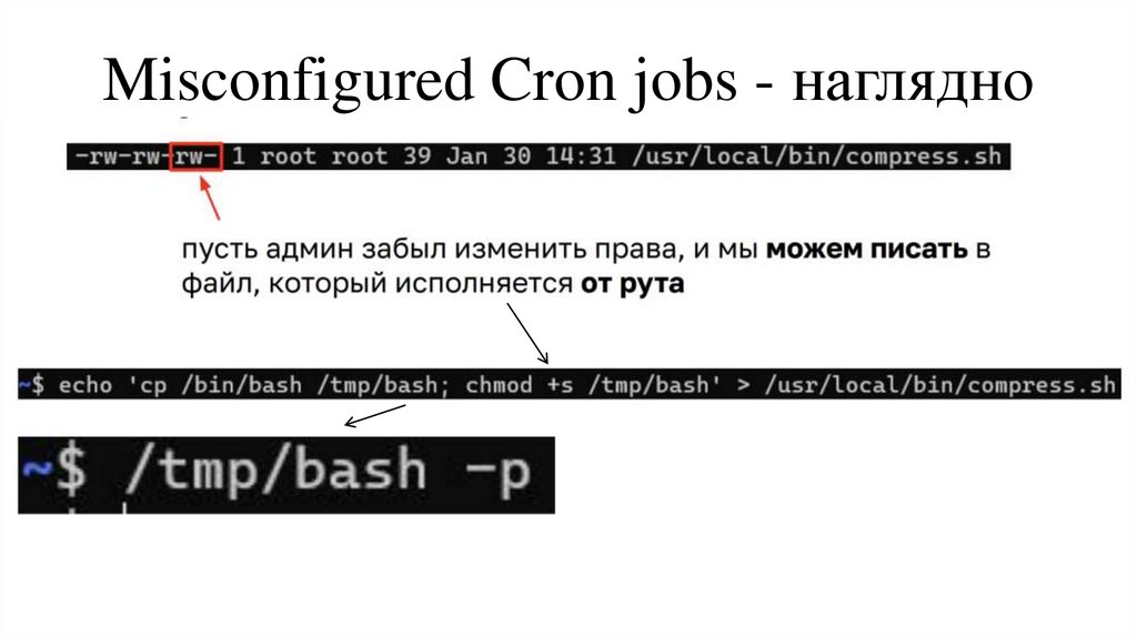 Misconfigured Cron jobs - наглядно