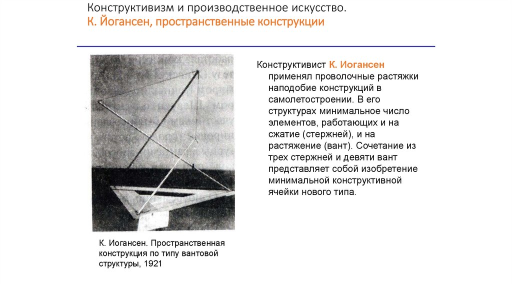 Конструктивизм и производственное искусство. К. Йогансен, пространственные конструкции