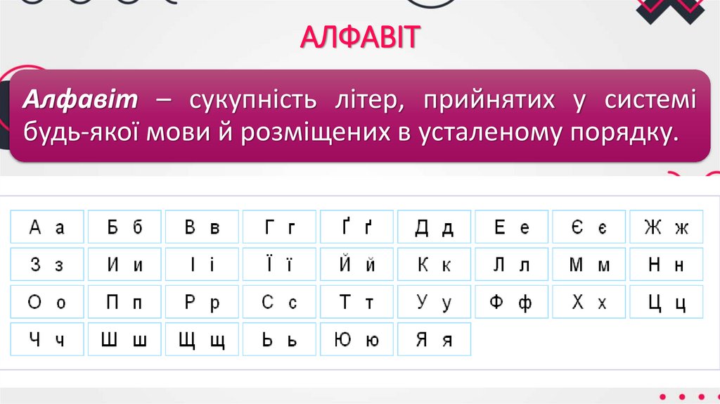 АЛФАВІТ