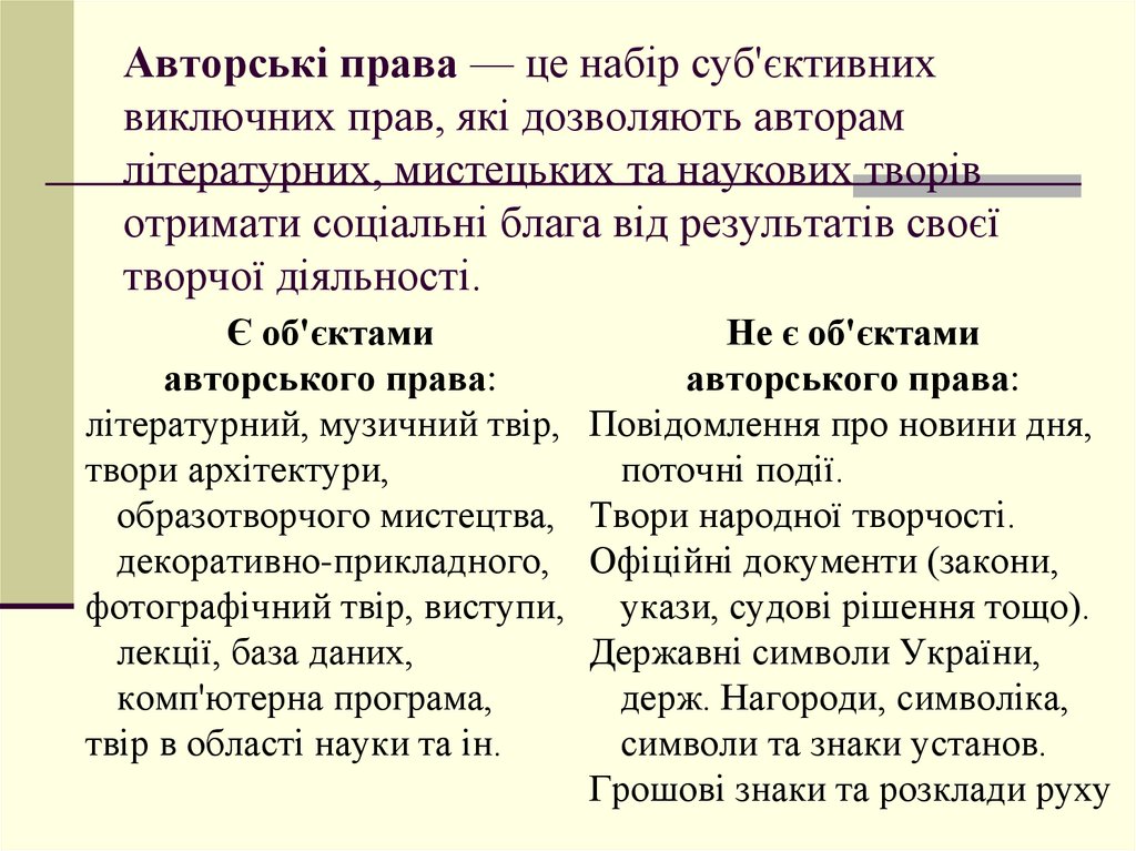 Інтелектуальна власність — результат інтелектуальної, творчої діяльності однієї людини (автора, виконавця, винахідника та інш.)