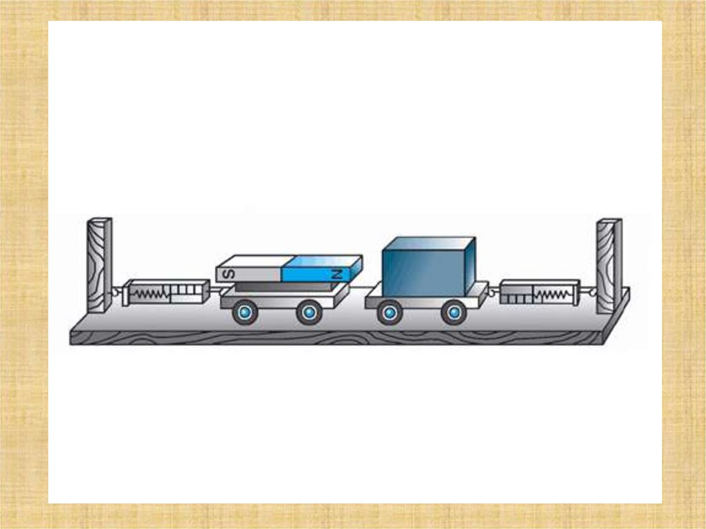 Третий закон Ньютона